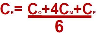 Formula estimacion